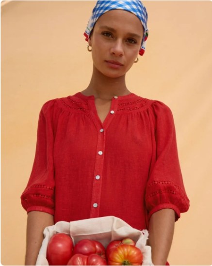 Trend edit inspiration image